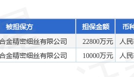 博威合金披露2笔对外担保,被担保方为宁波博威合金精密细丝有限公司