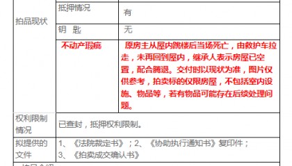 原房主跳楼身亡!北京一法拍房出现“死亡备注”!起拍价143.6万