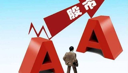 A股:大盘飙到3879!早猜到了,下午走势基本定了