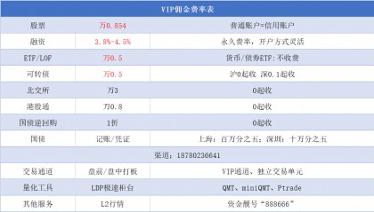 炒股开户需避的三个大坑,股票交易佣金手续费用明细