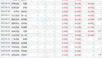 国金证券:给予江苏金租买入评级