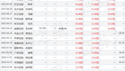 诚通证券:给予山东药玻买入评级