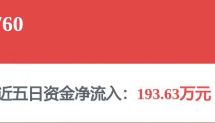 每周股票复盘：物产中大（600704）首次回购股份200万股