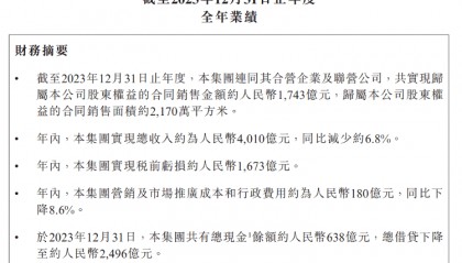 海量财经 | 碧桂园迟到的财报:恢复盈利时间无法预估 股票或将复牌