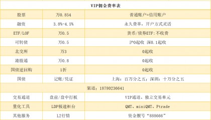 港股通交易时间是怎样的,国庆节开市吗,逆回购国庆节怎么买?