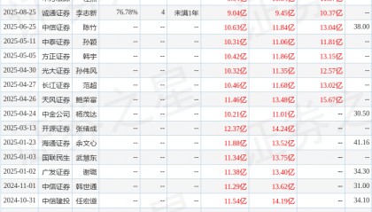 开源证券:给予山东药玻买入评级
