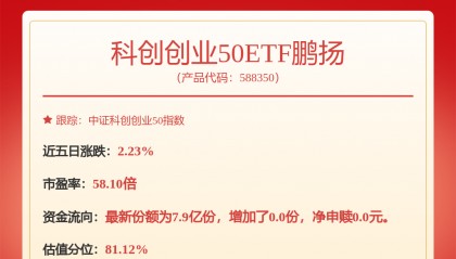每周股票复盘：胜宏科技（300476）现溢价19.09%大宗交易