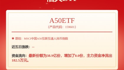 每周股票复盘:工业富联(601138)召开2024年年度股东大会