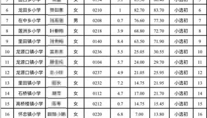江西永新县联合调查组情况说明