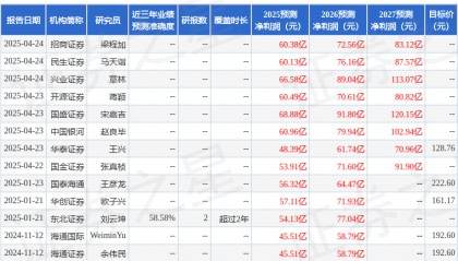 华龙证券:给予新易盛买入评级
