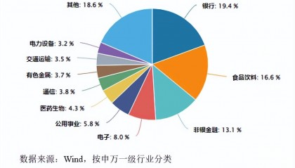 期权圈带你了解上证50ETF期权合约交易规则!
