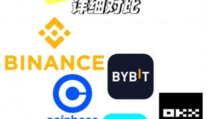 包含BNB交易所交易平台的词条