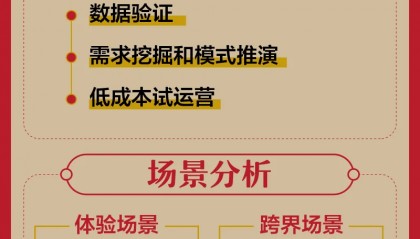 AI 时代,流量规则改写,营销将何去何从? | 新书上市
