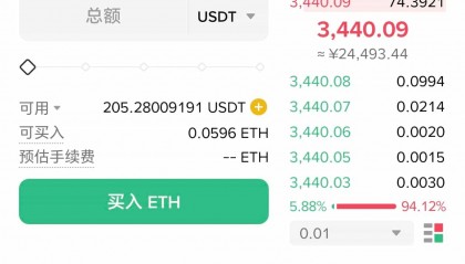 USDT交易平台(usdt交易平台怎么玩)