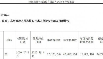突发!50岁浙江大学教授被留置,身家高达31亿元