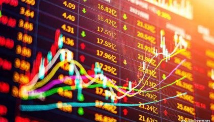 紧急!A股风格突变,不用等收盘,大盘走势早知道