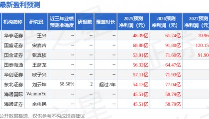 民生证券:给予新易盛买入评级