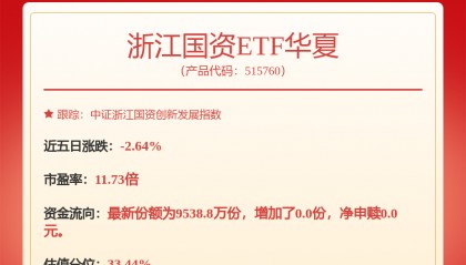 每周股票复盘：物产中大（600704）拟回购2至4亿元股份