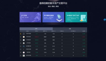 BNB交易平台(BNB交易平台app下载)