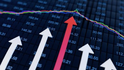 3600点!系好安全带!周四,大盘走势分析