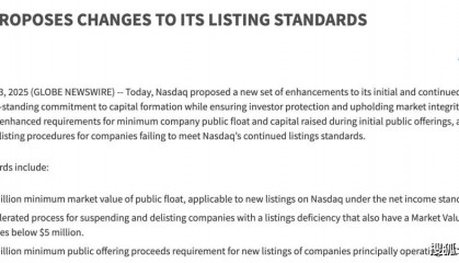 纳斯达克拟修改上市规则!赴美上市中企应重点关注
