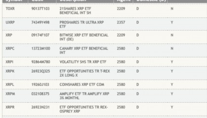 瑞波币交易平台(全球瑞波币交易平台权威排行揭晓)