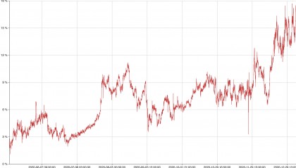 BTC-比特币交易平台的简单介绍