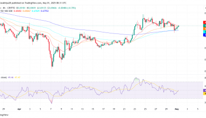关于ADA-艾达币交易所交易平台的信息