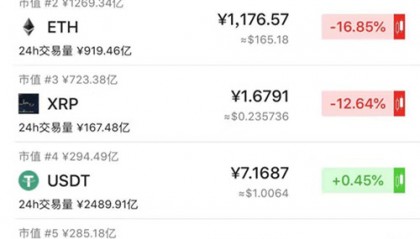 比特币交易平台(比特币交易平台有哪些)