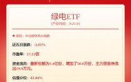 三峡能源（600905）新增【钠电池】概念