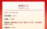 三峡能源：公司控股股东中国三峡集团计划增持公司股份