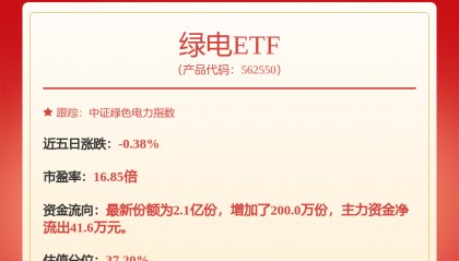 三峡能源:公司控股股东中国三峡集团计划增持公司股份