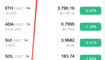 瑞波币交易所交易平台(全球瑞波币交易平台权威排行揭晓)