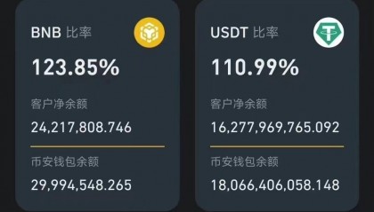 USDT交易平台(usdt交易平台app中文下载安全地址中文下载中国)