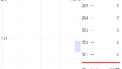 刚刚,一字涨停!厦门港务复牌!