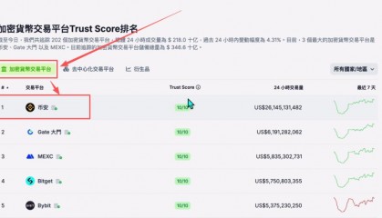 比特现金交易所交易平台(比特现金交易所交易平台是什么)