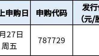 下周,半导体细分龙头来了