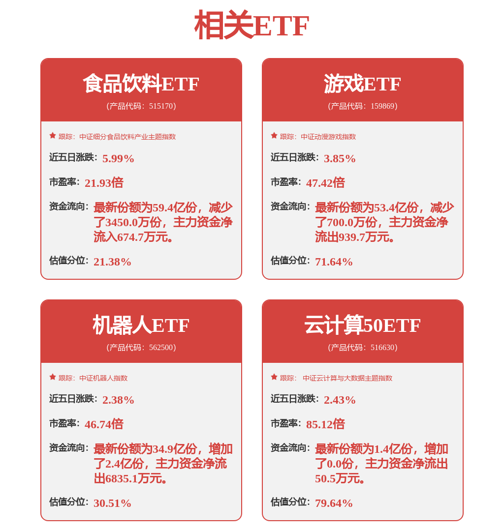股票行情快报：宝信软件（600845）12月12日主力资金净卖出2465.34万元