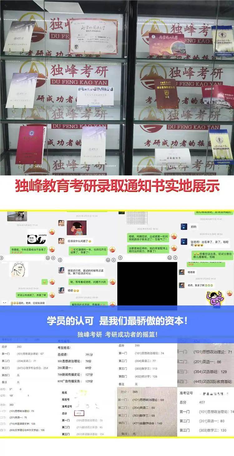 南京大学生物与医药硕士考研辅导总结