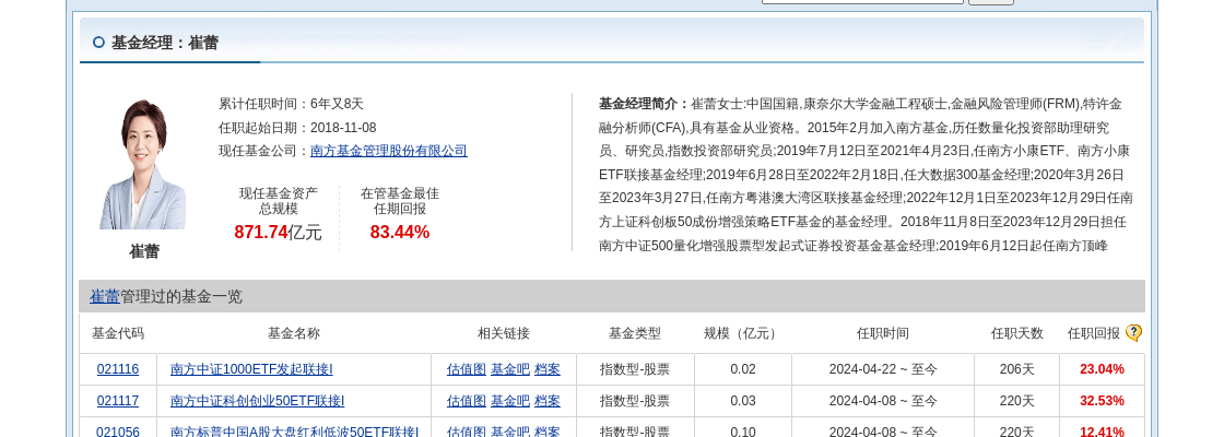 际华集团大跌3.27%！南方基金旗下1只基金持有