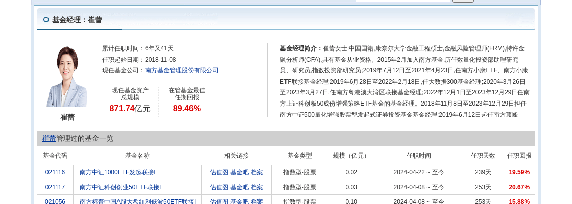 际华集团大跌3.15%！南方基金旗下1只基金持有