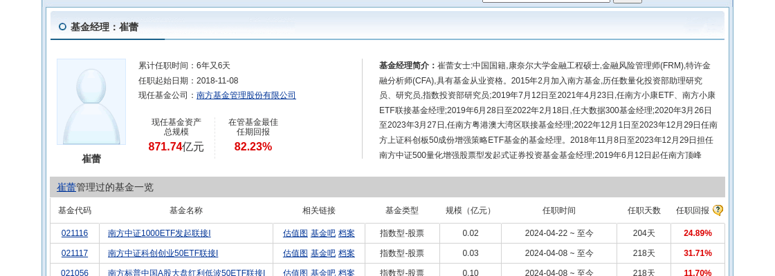际华集团大跌3.44%！南方基金旗下1只基金持有