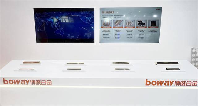 博威合金BearMet系列合金，闪耀Bauma China上海工程机械展