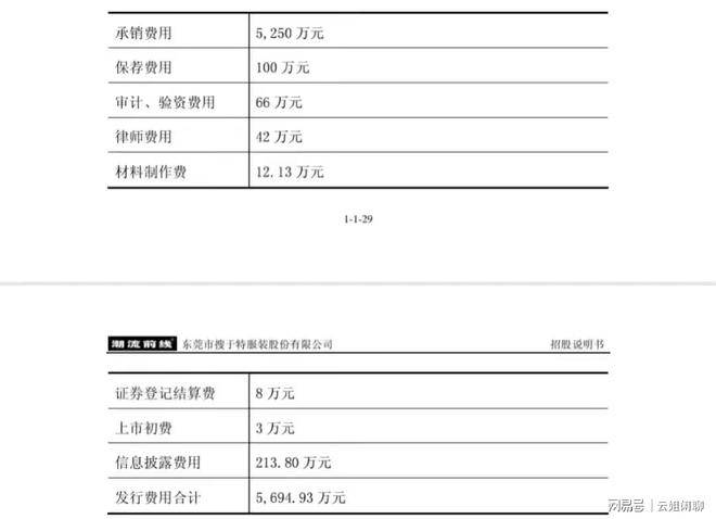 A股最便宜股票，连续43个跌停，从106元跌到0.07，这还怎么玩？