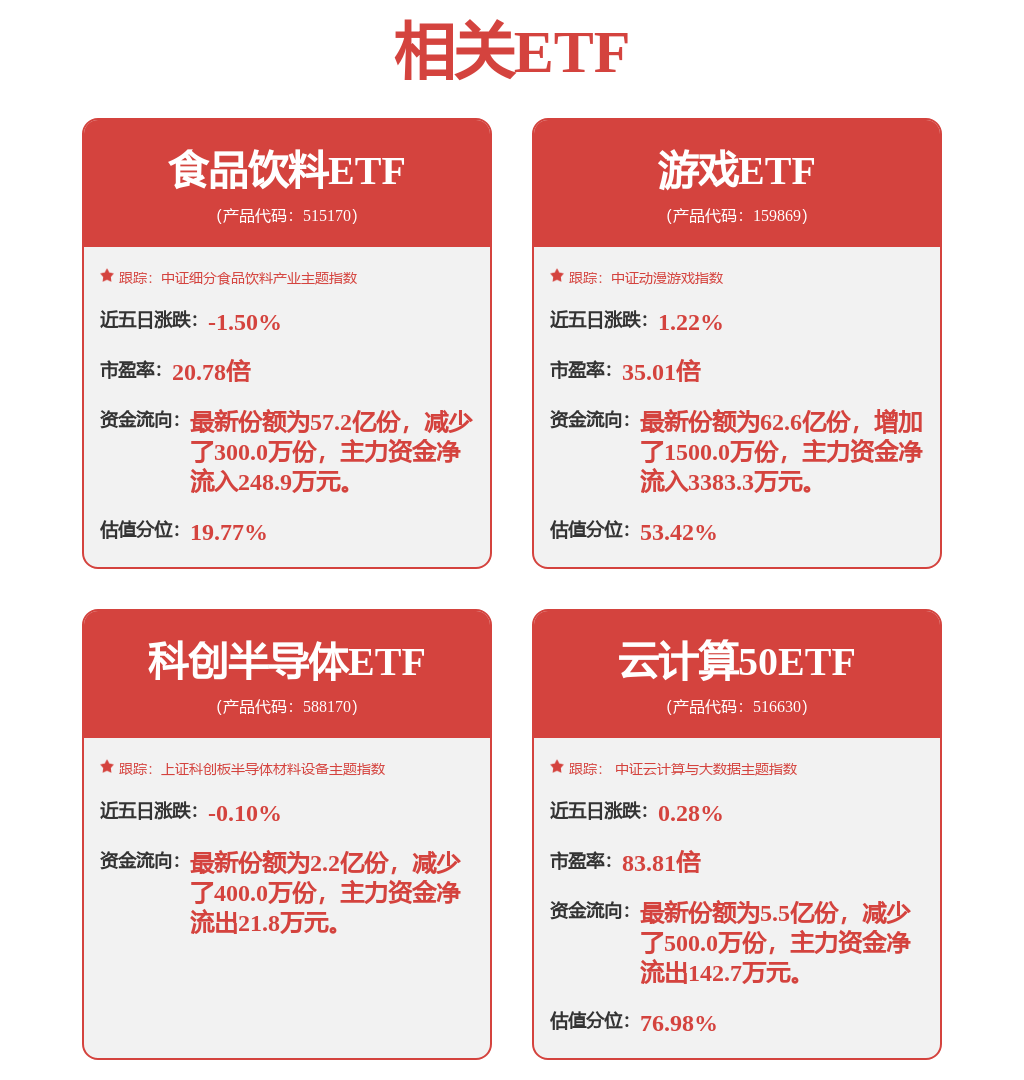 华龙证券：给予新易盛买入评级