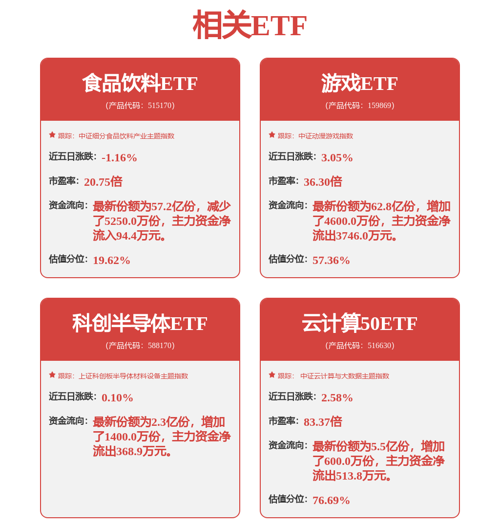 新易盛（300502）4月25日主力资金净买入4.92亿元
