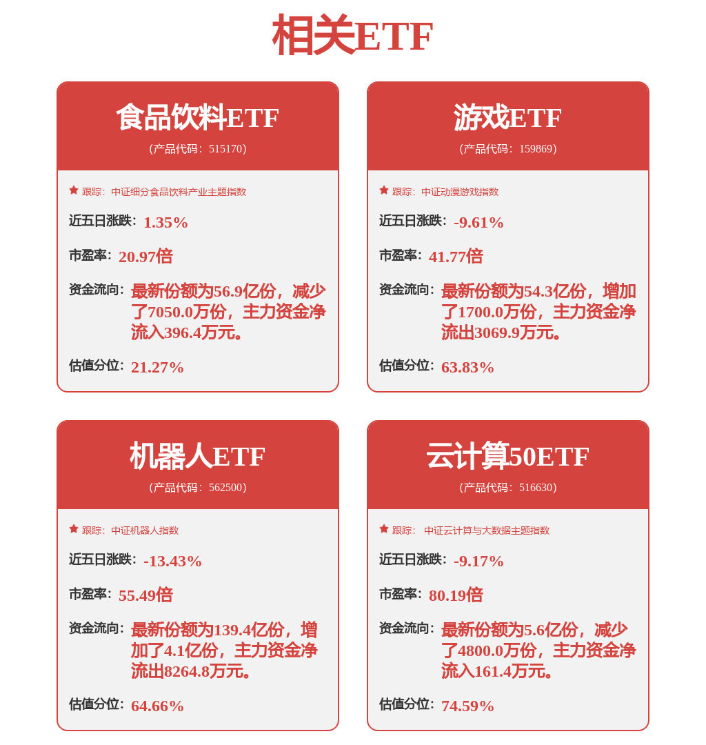 新易盛：公司目前生产经营情况正常