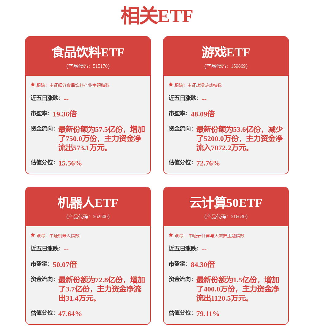 股票行情快报：新易盛（300502）2月10日主力资金净买入9383.87万元