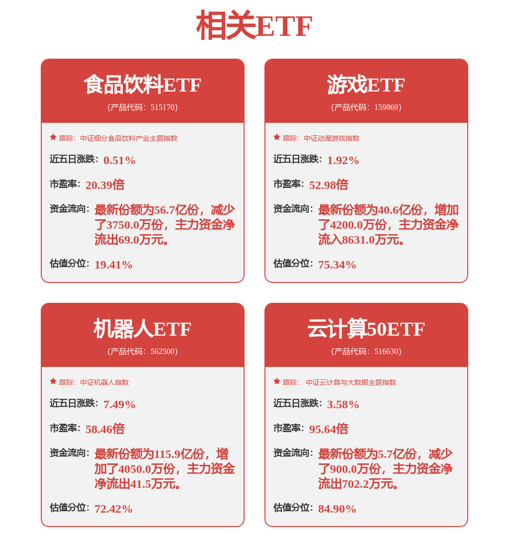 股票行情快报：新易盛（300502）3月10日主力资金净买入1.41亿元