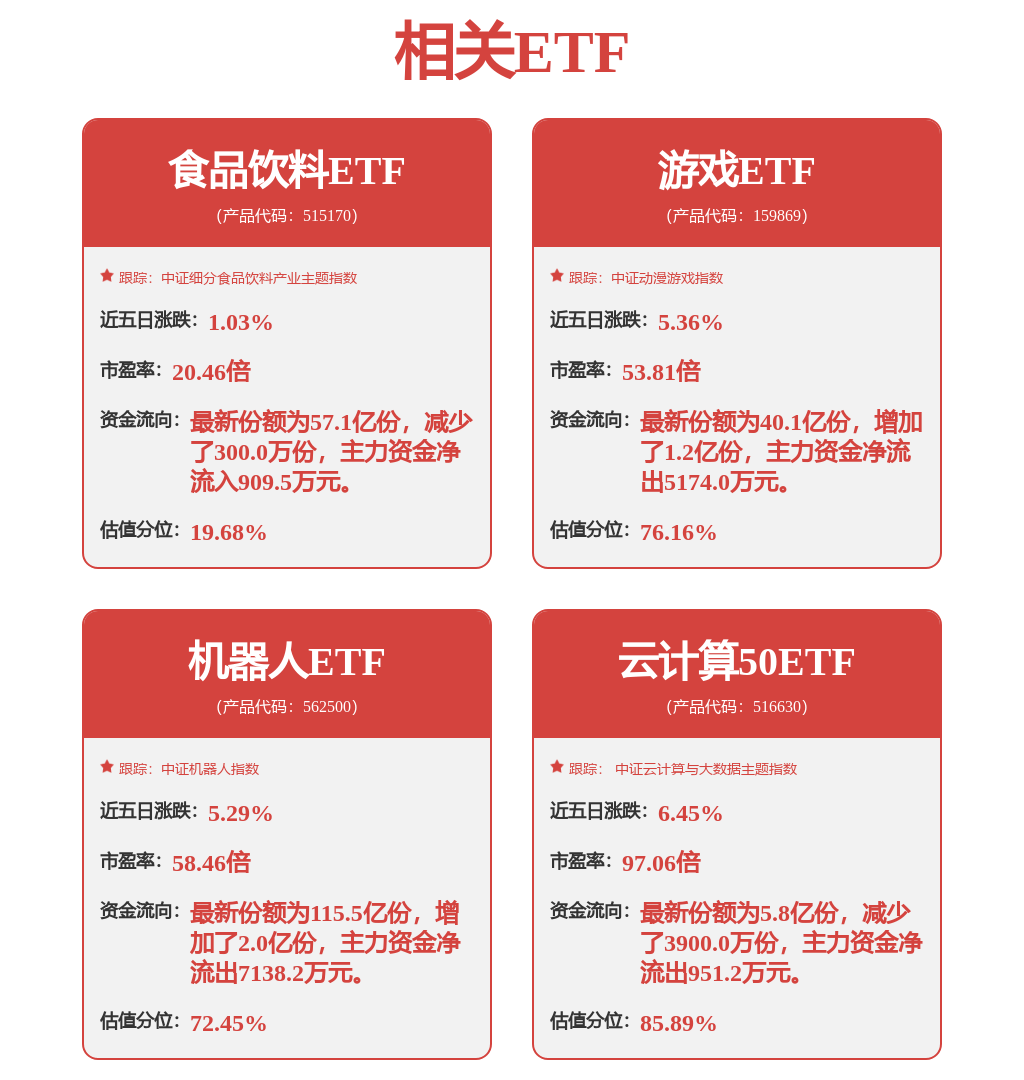 股票行情快报：新易盛（300502）3月7日主力资金净卖出2.74亿元